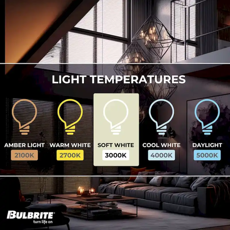 Bulbrite LED Filament Pack of (4) 4.5 Watt Dimmable T6 Light Bulbs with a Milky Finish and Candelabra (E12) Base