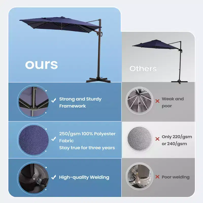 Crestlive Products 9x11FT Cantilever Patio Offset Umbrella 1-Tier Top No Base