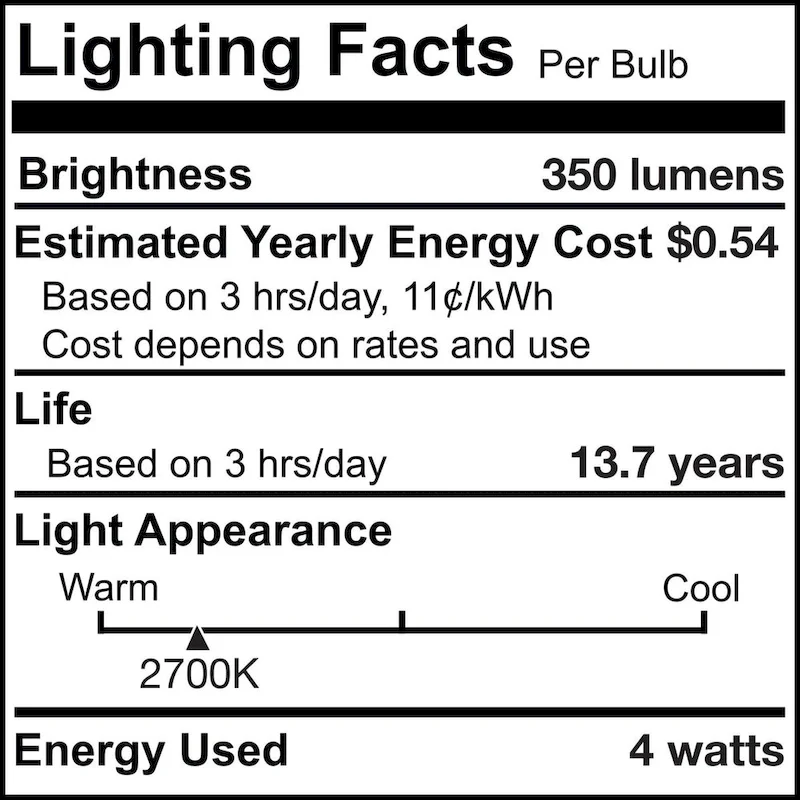Bulbrite Multi Pack Dimmable G16 Candelabra (E12) LED Bulb