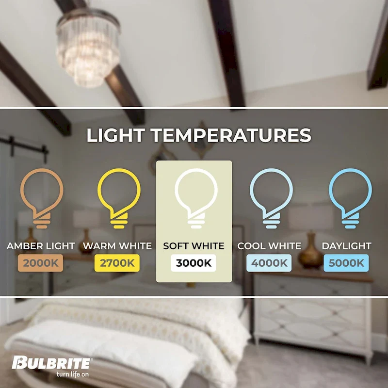 Bulbrite Pack of (4) Dimmable Milky Filament CA10 Candelabra (E12) LED Bulb