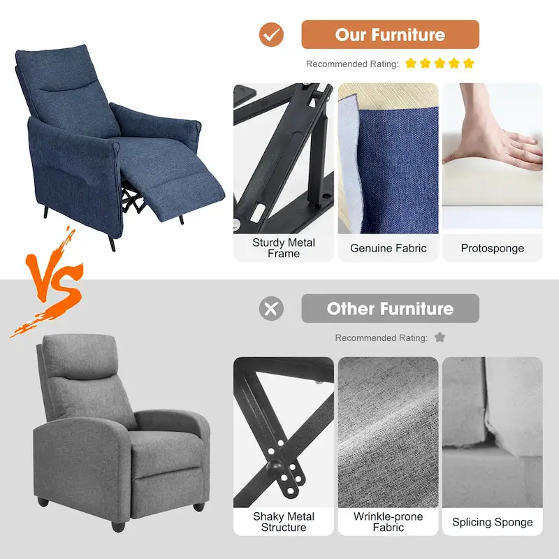 Glitzhome Set of 2 41H Fabric Push Back Recliners With Ergonomic Segmented Back