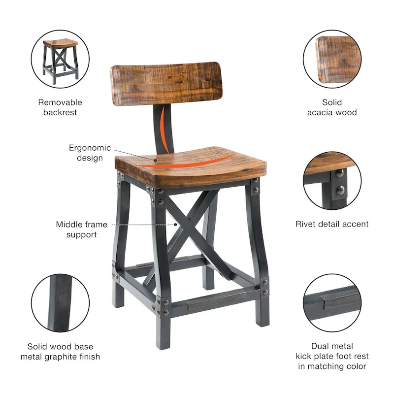 Amber/Oak Industrial Wood & Metal Counter Stool with Removable Back, 1-Person
