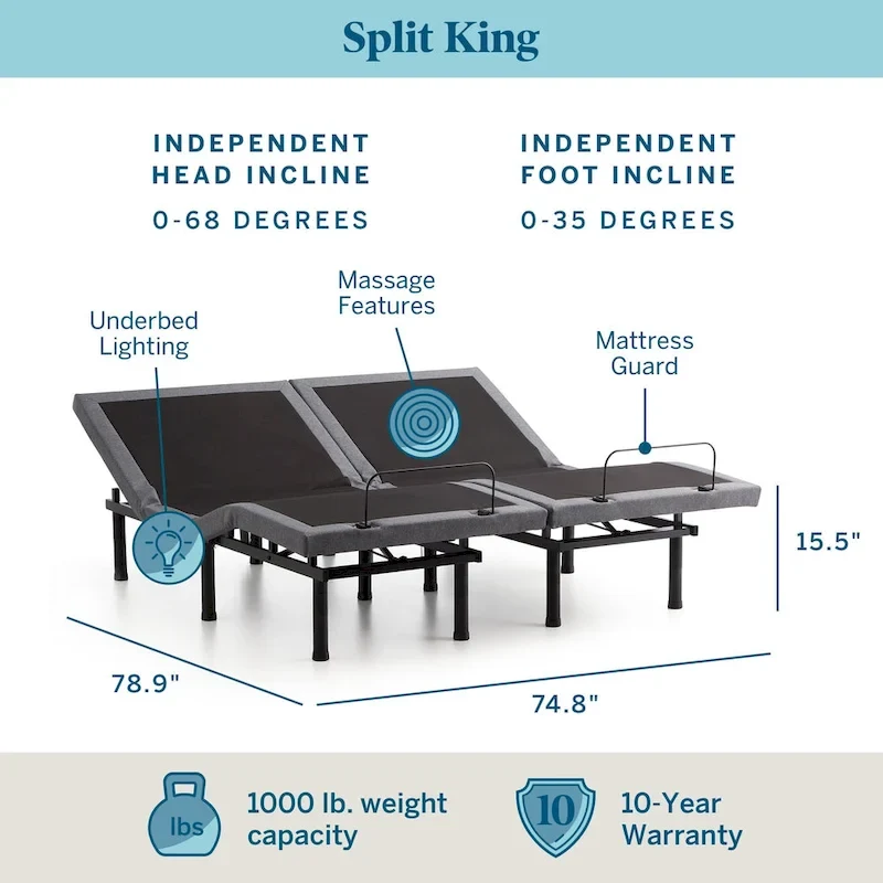 Lucid Deluxe Adjustable Bed Base