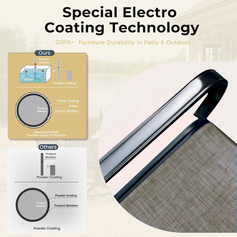 MAISONARTS 5 Piece Patio Dining Set,4 Sling Dining Swivel Chairs and 37  Square Metal Table with 1.57  Umbrella Hole