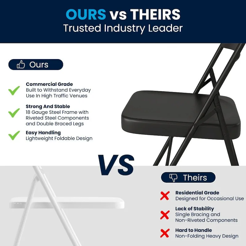 4 Pack Double Braced Metal Folding Chair