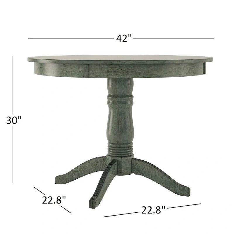 Wilmington II Round Pedestal Base Antique Sage Green 5-Piece Dining Set by iNSPIRE Q Classic