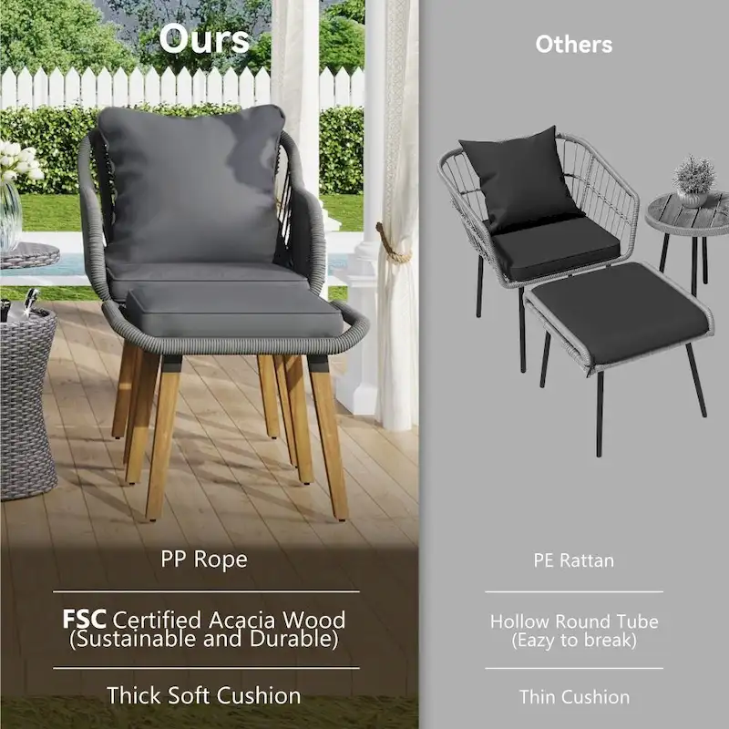 5 Pieces Patio Furniture Chair Sets, Patio Conversation Set