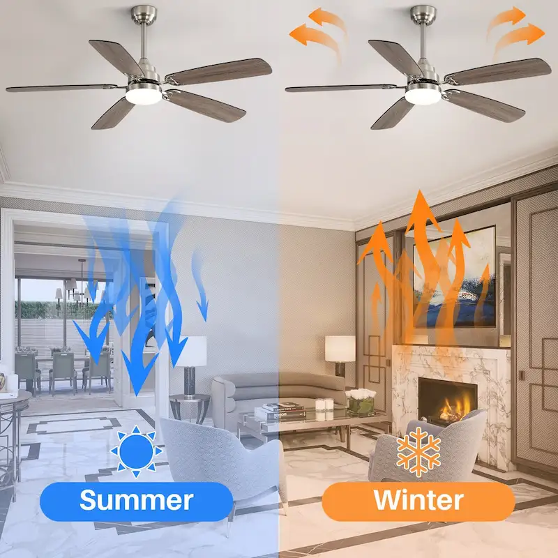 52 inch Ceiling Fan with Remote,Flush Mount and Downrd Mount,Dual Blade Finish,3CCT LED Light,Plywood Blades - 52 inches