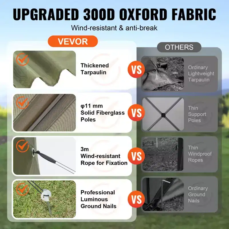 Pop Up Gazebo Screen Tent 10x10 FT 6-Sided Canopy Shelter with Removable Privacy Wind Cloths and Mesh