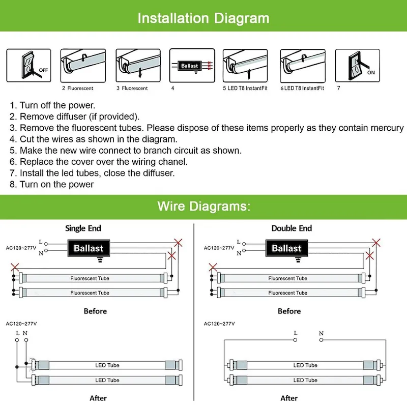 Luxuries 4FT LED T8 Ballast Bypass Type B Light Tube, 18W, Single-Ended & Dual-Ended Connection, 2300lm, 5000K, 30 Pack - 30pcs
