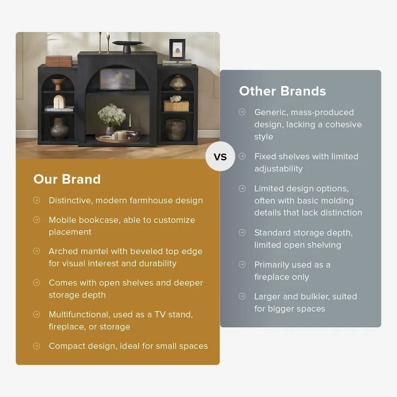 Mopio Blake Electric Fireplace Mantel TV Stand