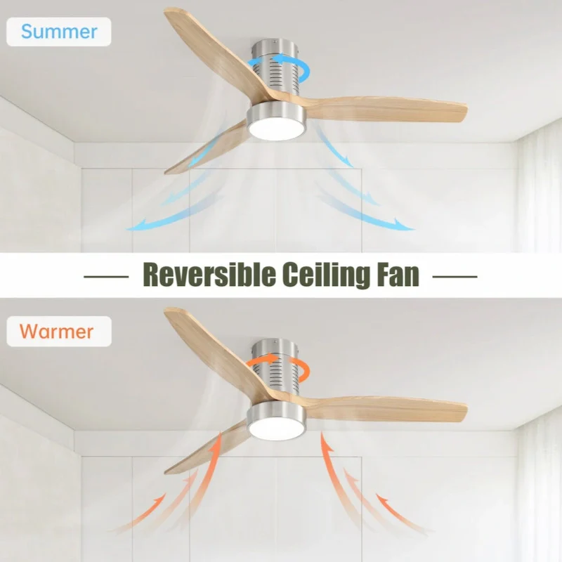 52 Inch Flush Mount Ceiling Fan With Dimmable Light 6 Speed Remote Control 3 Solid Wood Blade Ceiling Fan
