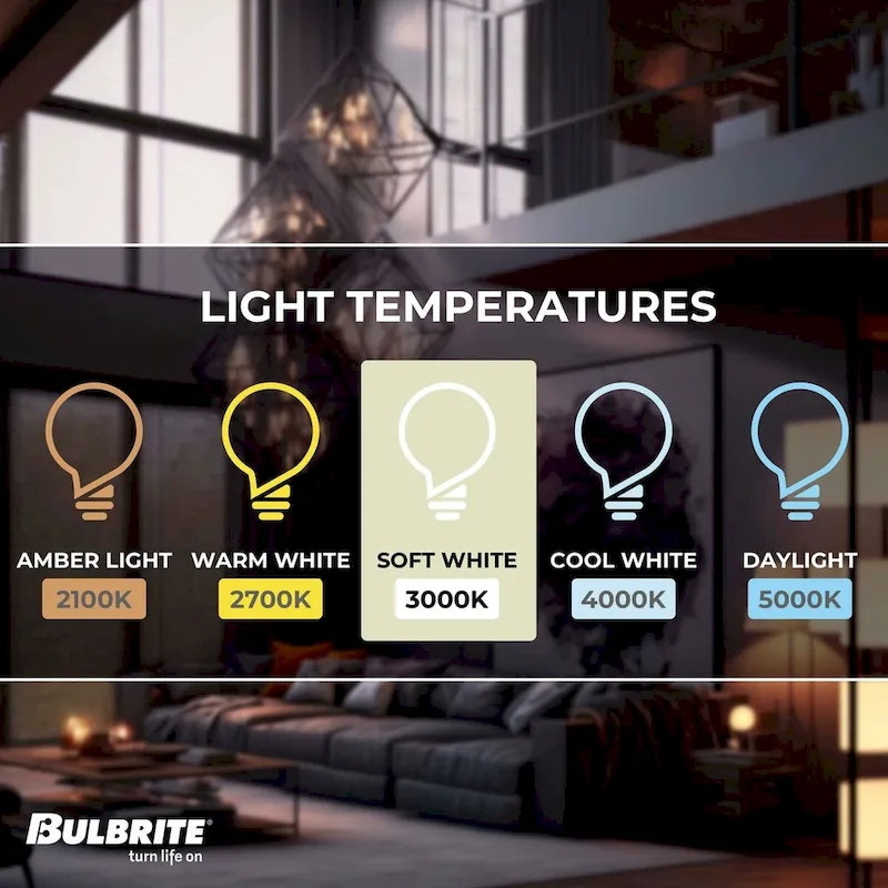 Bulbrite LED Filament Pack of (4) 5 Watt Dimmable 5 Inch T9 Light Bulb with Frost Glass Finish and Medium (E26) Base