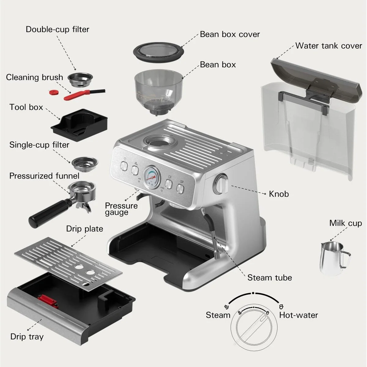 Semi-automatic Coffee Machine with Intelligent Temperature Control and Hot Water Function, 30 Grinding Settings