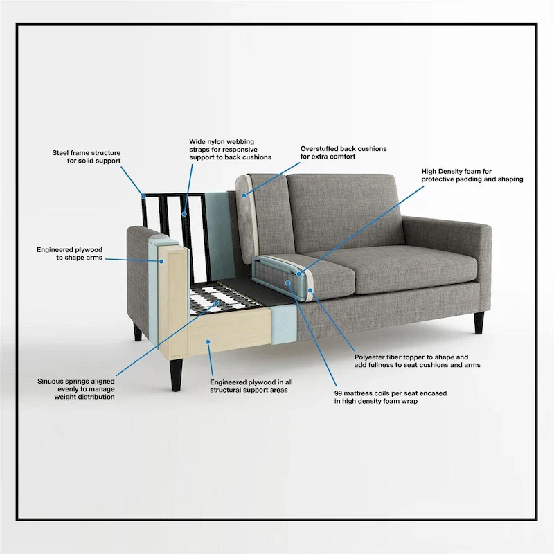 Avenue Greene Rana Loveseat Sofa
