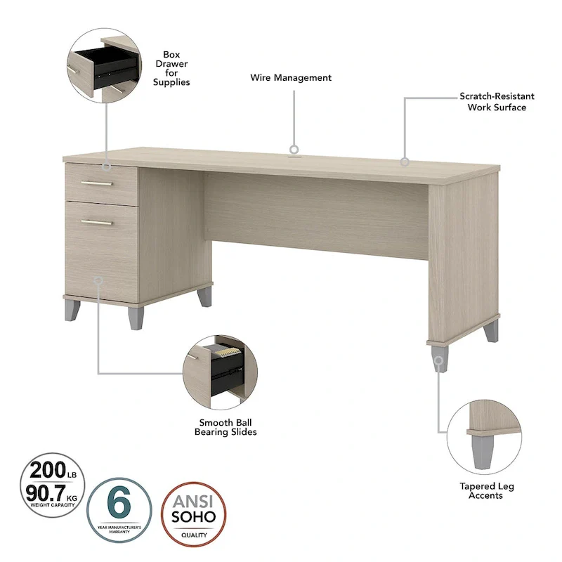 Somerset 72W Office Desk with Hutch and 5 Shelf Bookcase in Ash Gray