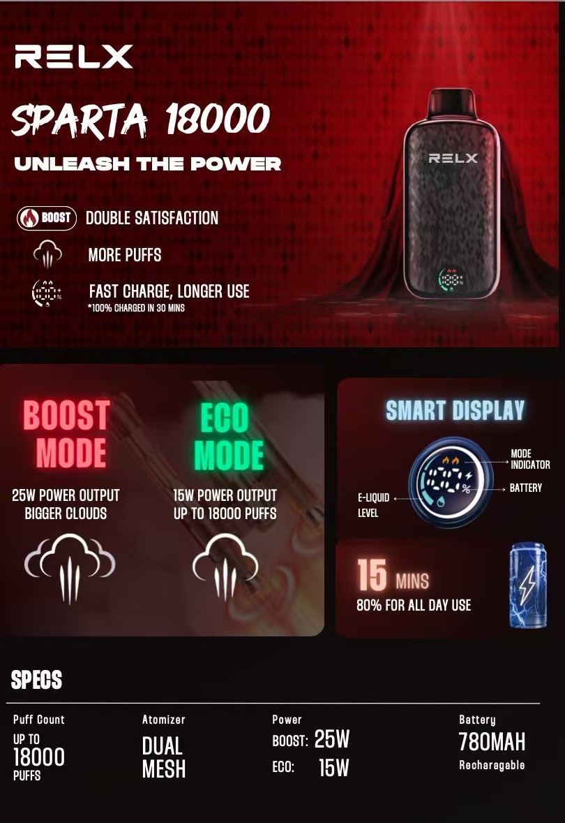 new Relx Sparta 18000 Puffs 20 Flavors