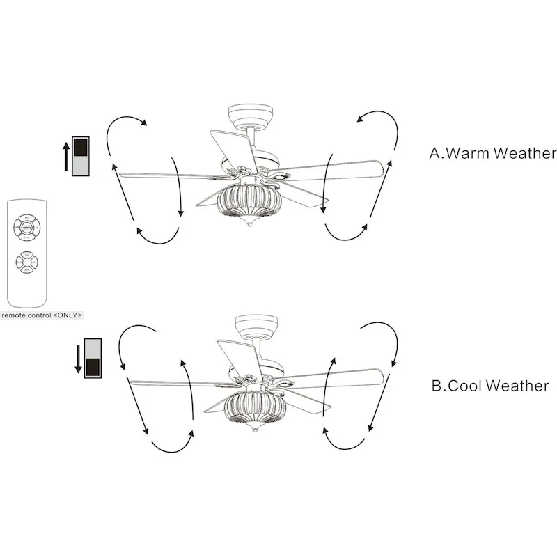 Kyana DeBase 52-Inch 5-Blade Chrome Lighted Ceiling Fans with Crystal Bowl Shade (Optional Remote Control)