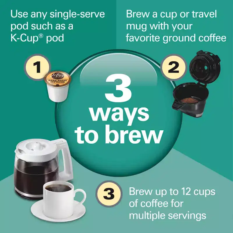 Hamilton Beach FlexBrew Trio Coffee Maker Stainless Steel Accents White 49917