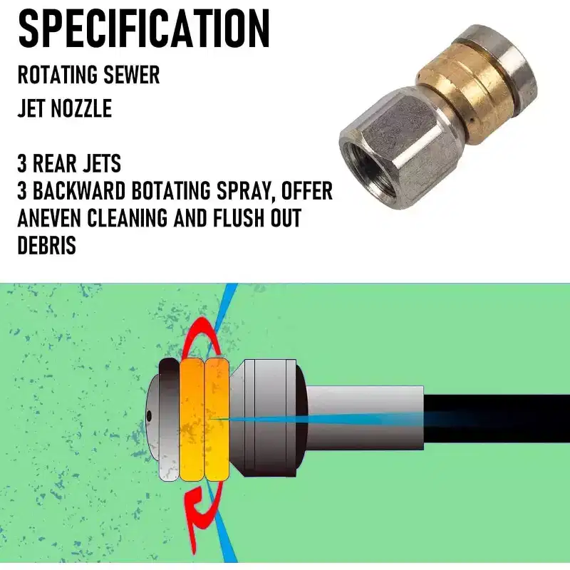 Sewer Jetter Kit Pressure Washer Hose Green