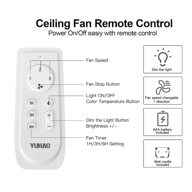 Modern 30 in.Integrated LED Ceiling Fan With Matte Black Blades - 30 INCHES