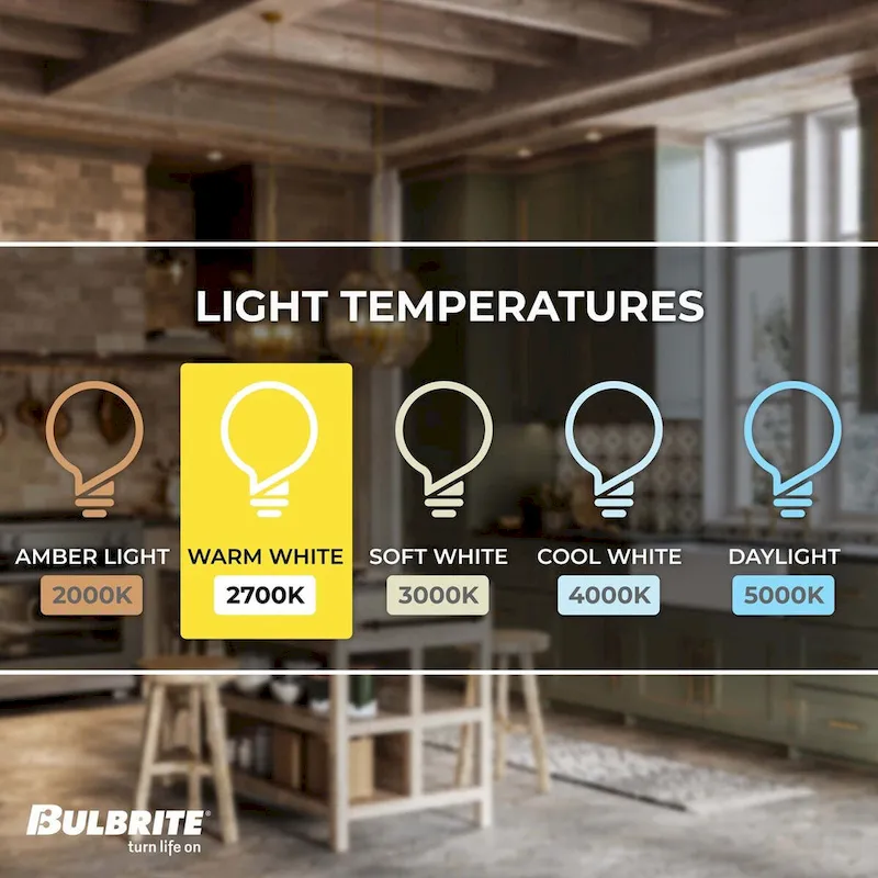 Bulbrite Pack of (14) 25 Watt Dimmable Clear CA11 Candelabra (E12) Incandescent Bulb