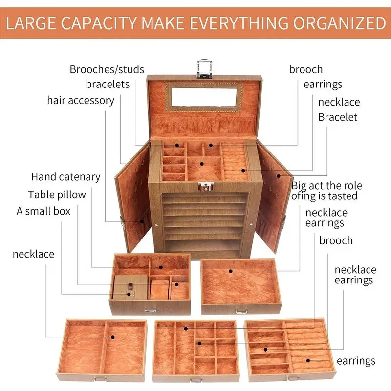 Jewelry in Style5-Layer Leather jewelry box - 5.9D x 10.43W x 11H