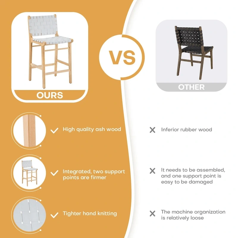 Fully Assembled Woven Leather Counter Height Bar Stools - 18.9W x 18.9D x 38.2H