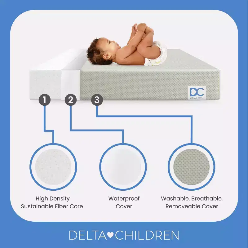 Delta Children Twinkle Stars Breathable Mini Crib Mattress