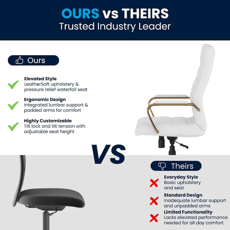 High Back LeatherSoft Executive Swivel Office Chair with Chrome Base