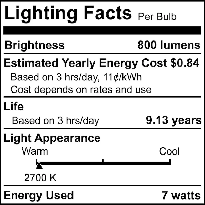 Bulbrite Pack of (8) 7 Watt Dimmable Clear Filament A19 Medium (E26) LED Bulb