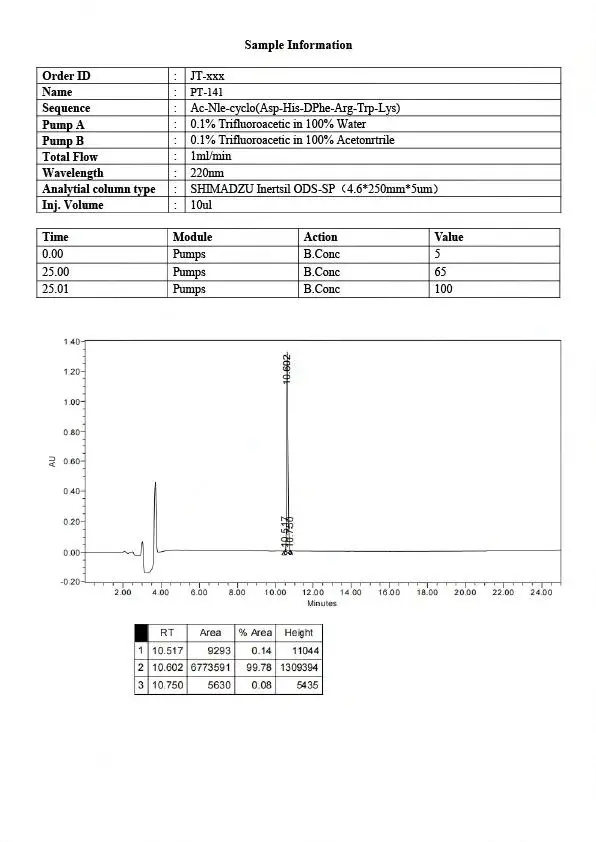 PT-141 (Bremelanotide) (10mg)