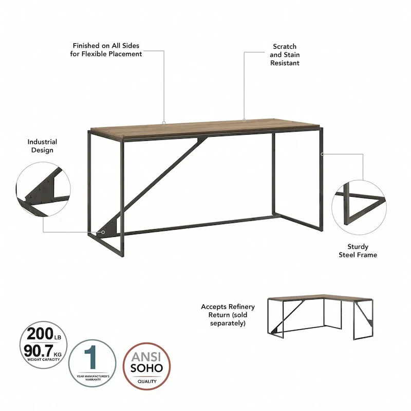 62W Industrial Desk, Large Home Office Desk