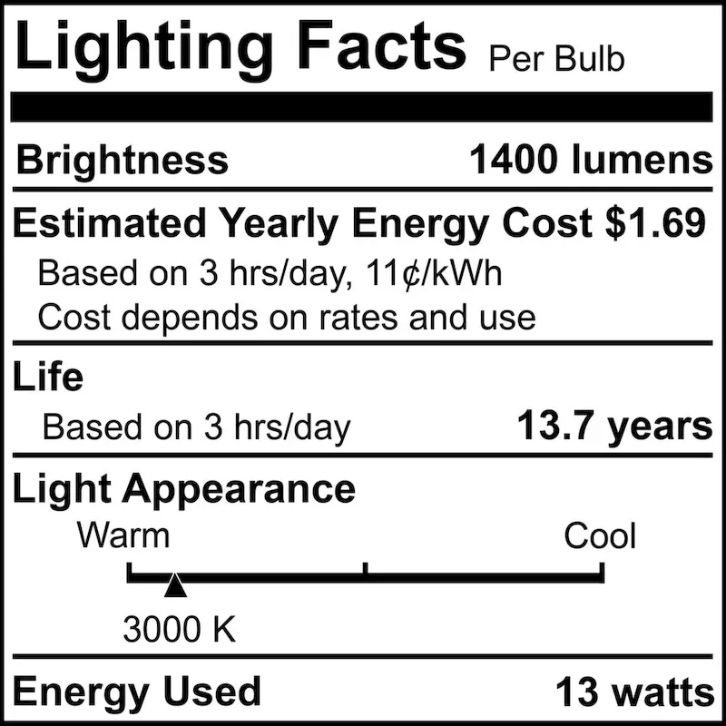 Bulbrite LED Filament Pack of (4) 13 Watt Dimmable ST18 Light Bulbs with a Clear Finish and Medium (E26) Base - Soft White Light