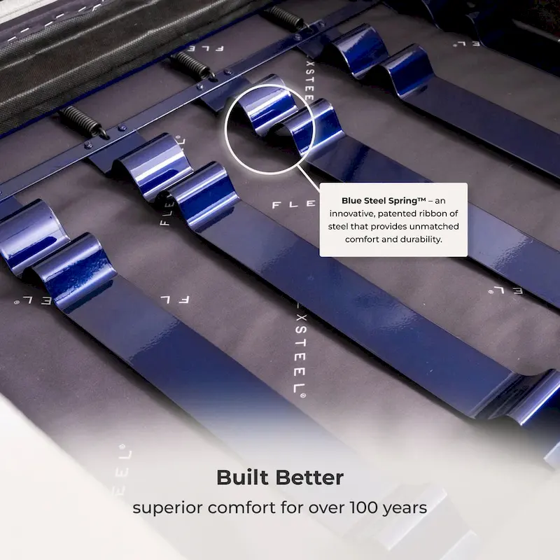 Iris Top Grain Leather Power Reclining Sofa with Power Headrests by Flexsteel