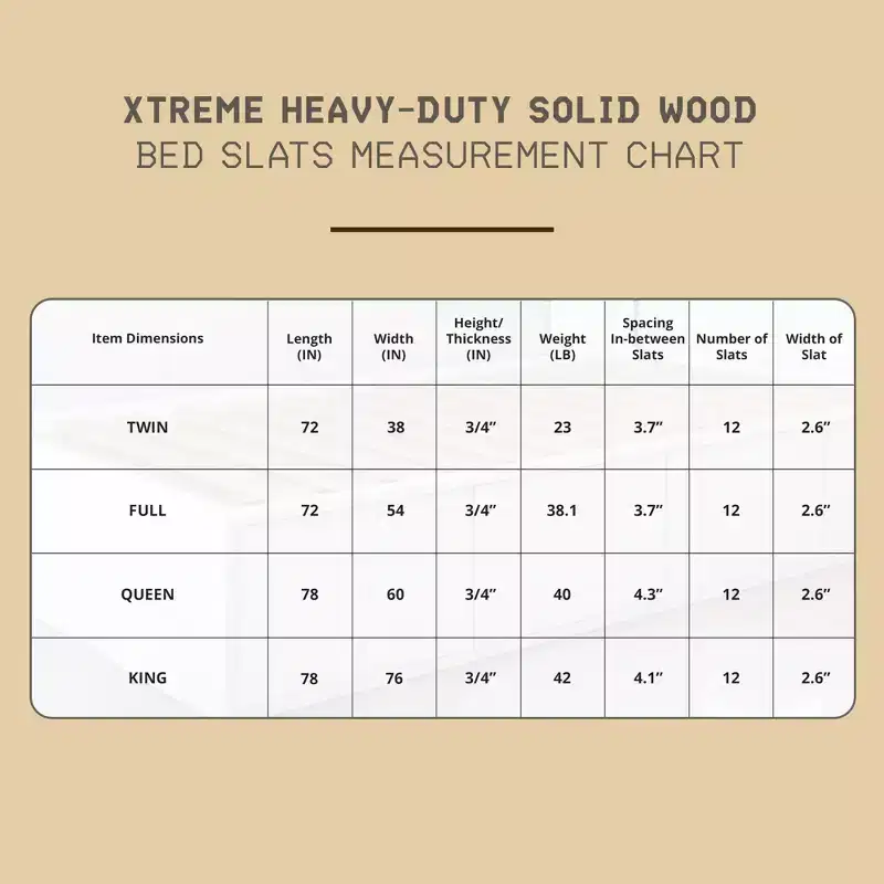 Hercules Xtreme Heavy-Duty Solid Pine Wood Bed Slats Bunkie Board