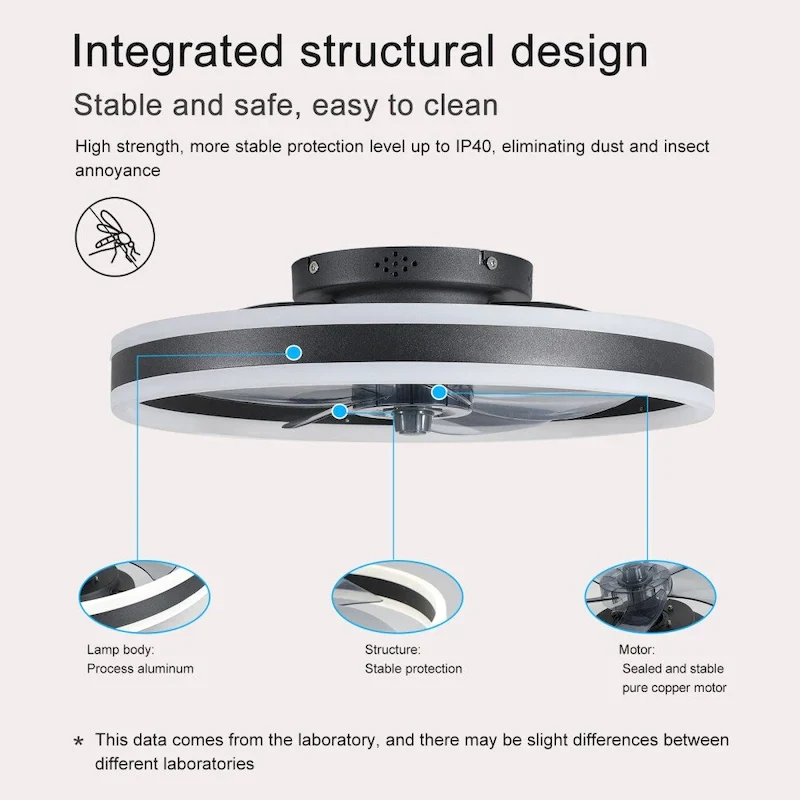 21.7in Iron Round Ceiling Fan with Lights Dimmable LED