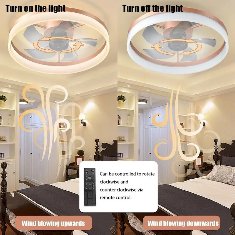 Modern Dimmable LED Recessed Mount Ceiling Fan Light with Remote Control