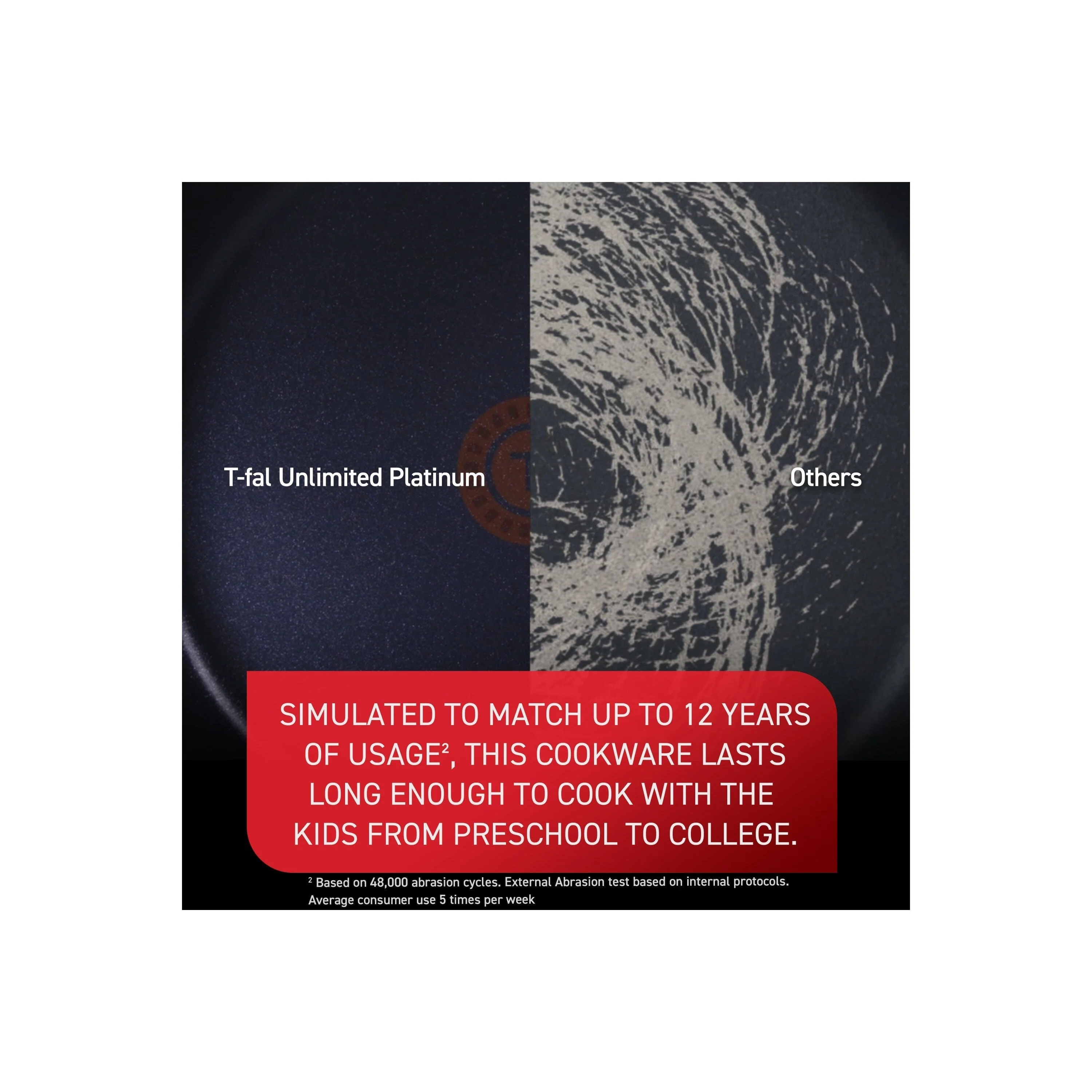 T-fal Platinum Nonstick Cookware Set with Induction Base, Unlimited Cookware Collection, 12 piece