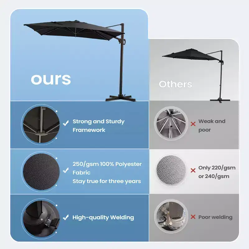 Crestlive Products 9x11FT Cantilever Patio Offset Umbrella 1-Tier Top No Base