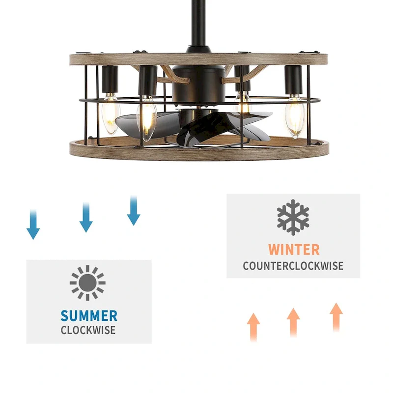 GetLedel 18-in Industrial Caged Ceiling Fan with Remote Control and Light Kit