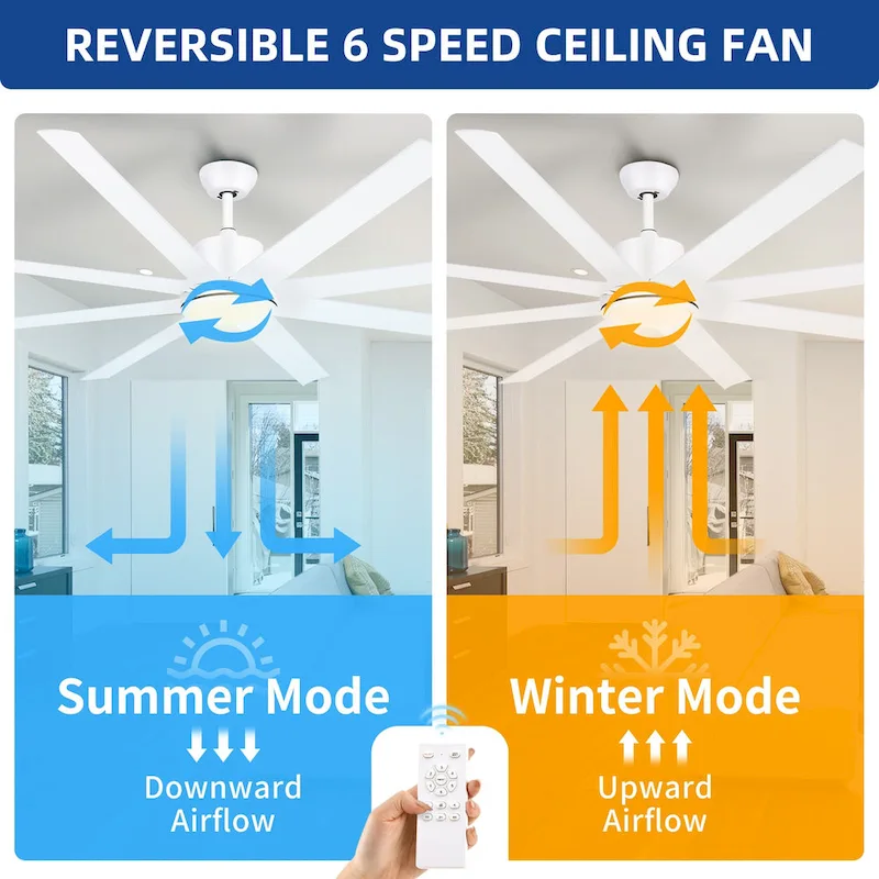 72  8 Blades Ceiling Fans with Lights and Remote Control