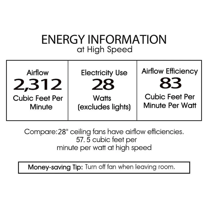 Livia 25 Inch Elegant and Glam Style Matte Black Finish Crystal Lighted Ceiling Fandelier with Remote