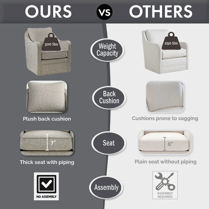 Madison Park Betty Upholstered Swivel Curved Armchair