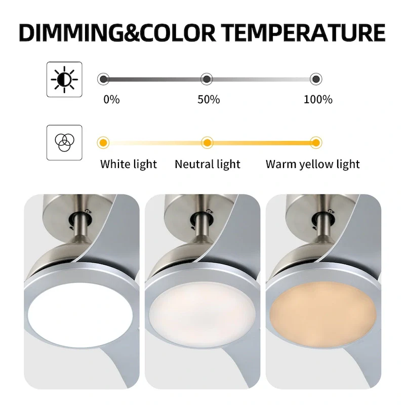 OVIOS Elegant 52-inch 2-in-1 Ceiling Fan Light with Remote Control