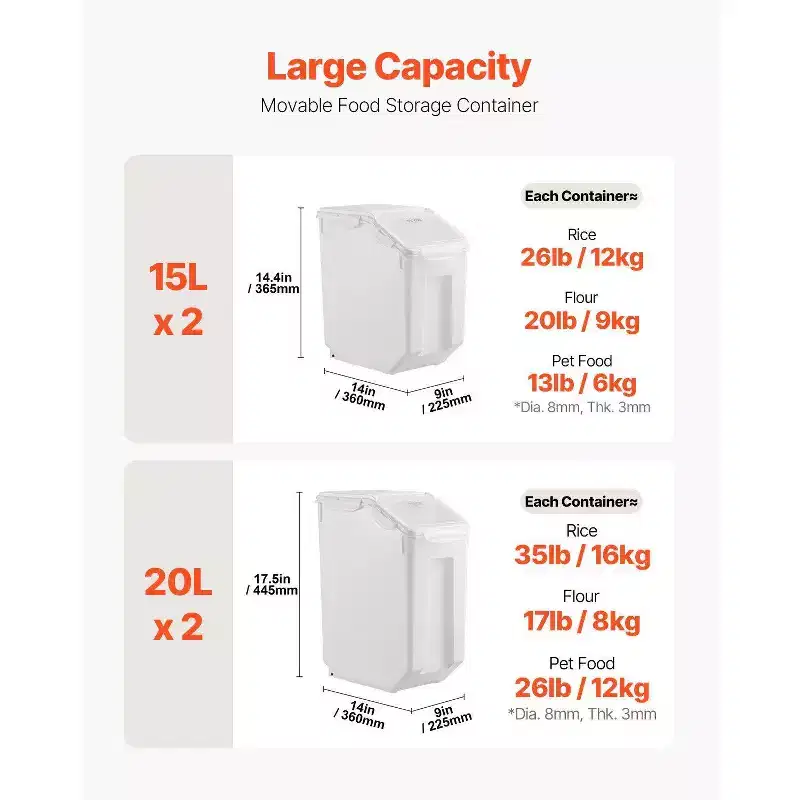VIYET 4Pack Food Storage Containers, 3.5Gal/15Lx2+4.5Gal/20Lx2, Airtight Lid, 4 Cups, Wheels for Rice Pet Grain Kitchen Ingredient,white