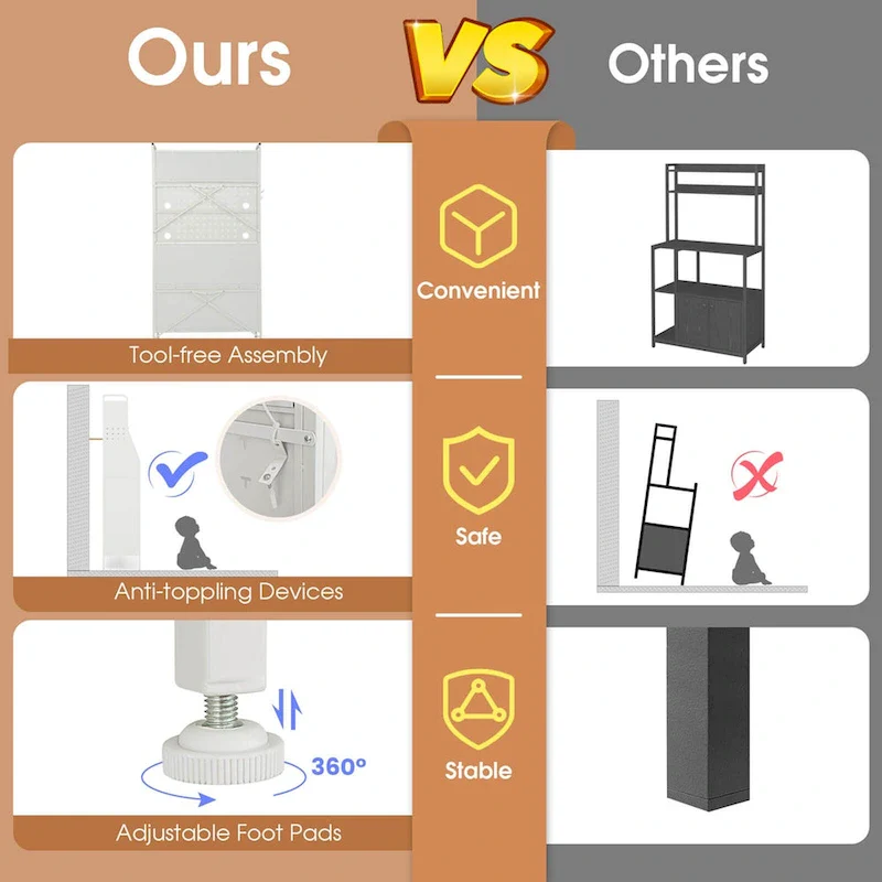 Costway 5-tier Metal Kitchen Bakers Rack with Pegboard 8 Hooks - See Details