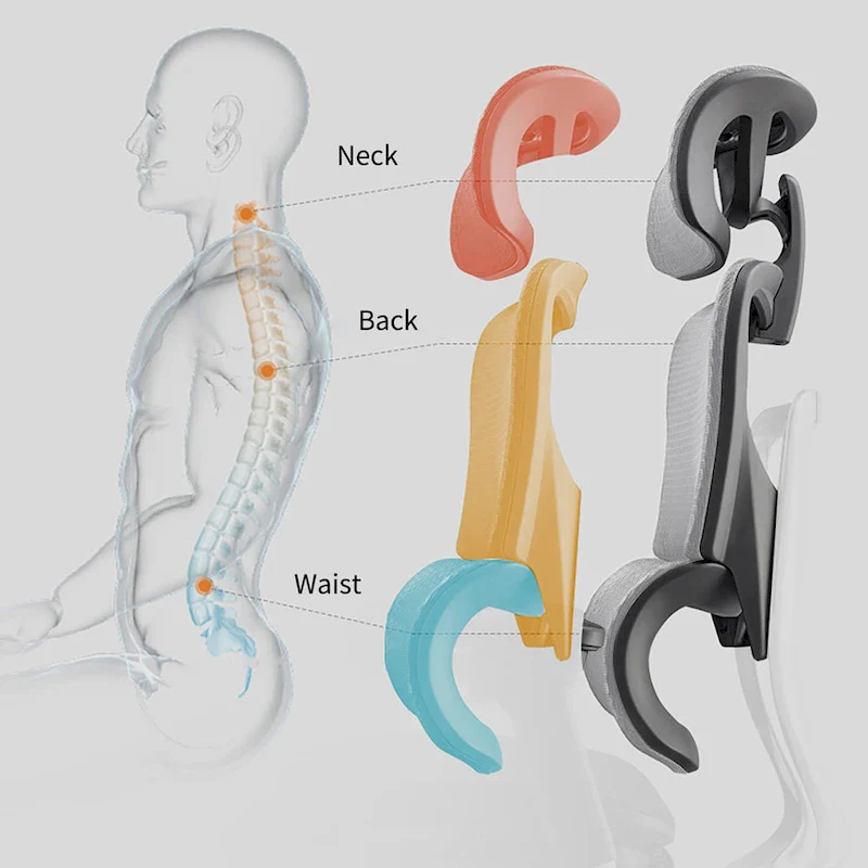 OdinLake High Back Office Chair Home Desk Chair Computer Chair Whitout Footrest