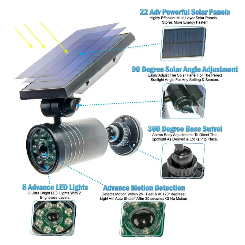 8 LED Solar Powered Motion Security Sensing Spotlight - IP66 Waterproof, 360Rotatable 1400LM Warm Bright White Floodlight