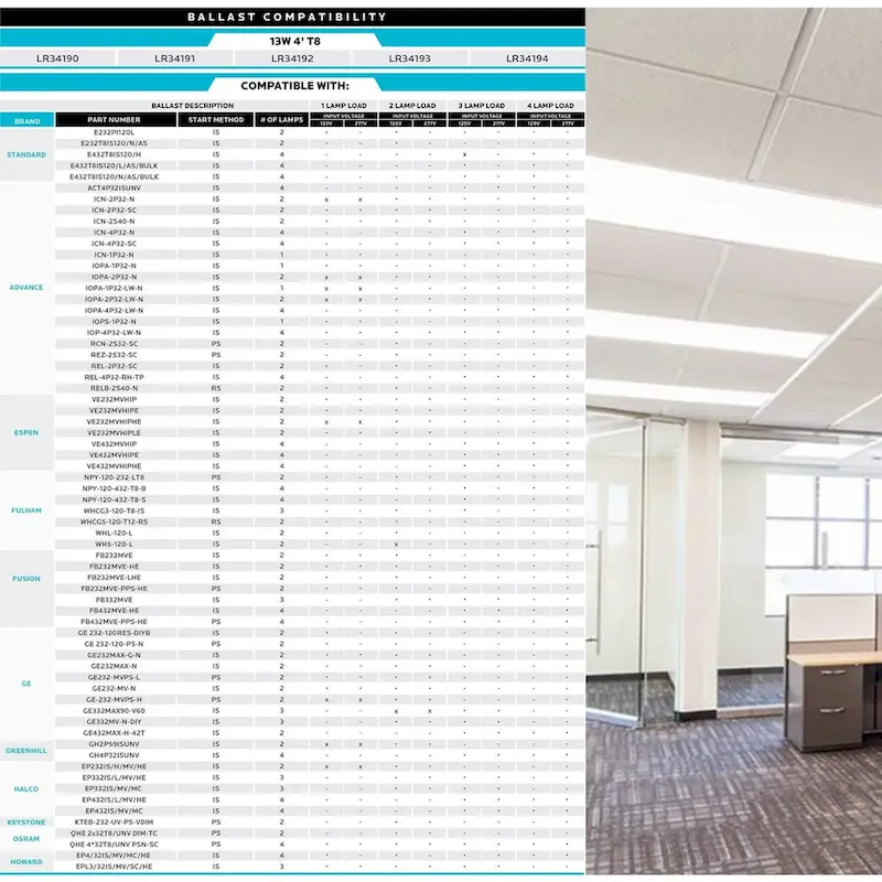 Luxrite 4FT T8 LED Tube Light, Ballast and Ballast Bypass, 13W=32W, 1800 Lumens, Damp Rated 4 Pack